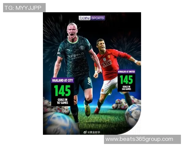 哈兰德欧冠开局连续四场破门追平C罗成历史第二人